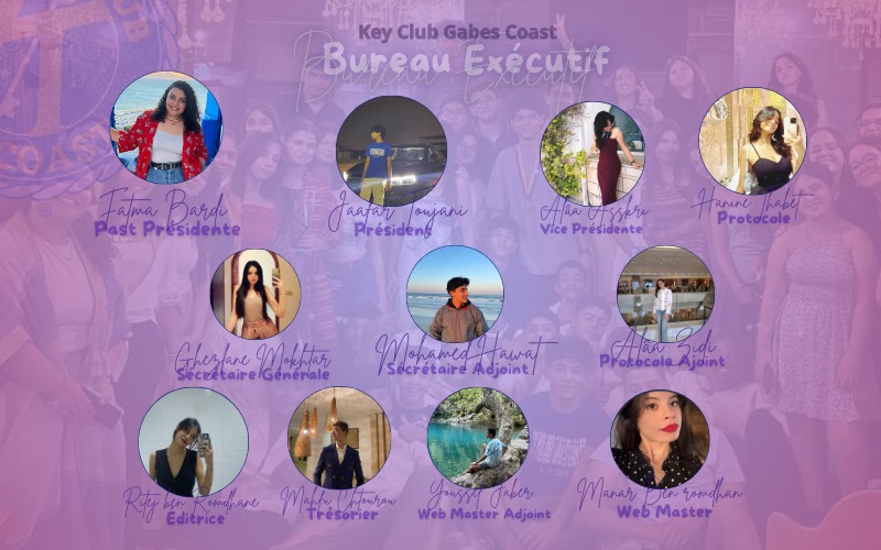 Our Executive Board